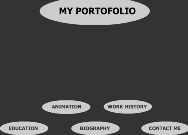 Porfolio